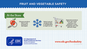 Fruit & Veggie Safety